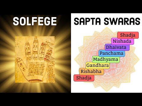 Solfege & Sapta Swaras