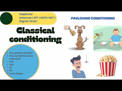 CLASSICAL CONDITIONING | Psychology of Learning | LEARNING THEORY | PSYCHOLOGY